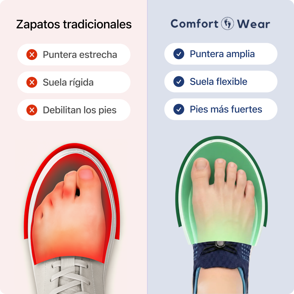 Puntera amplia para pasos más cómodos todo el día