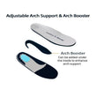 Stride Healthcare Shoes - ComfortWear