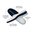 Ortho Stretch Cushion Shoes - Foot Pain Relief - ComfortWear Store