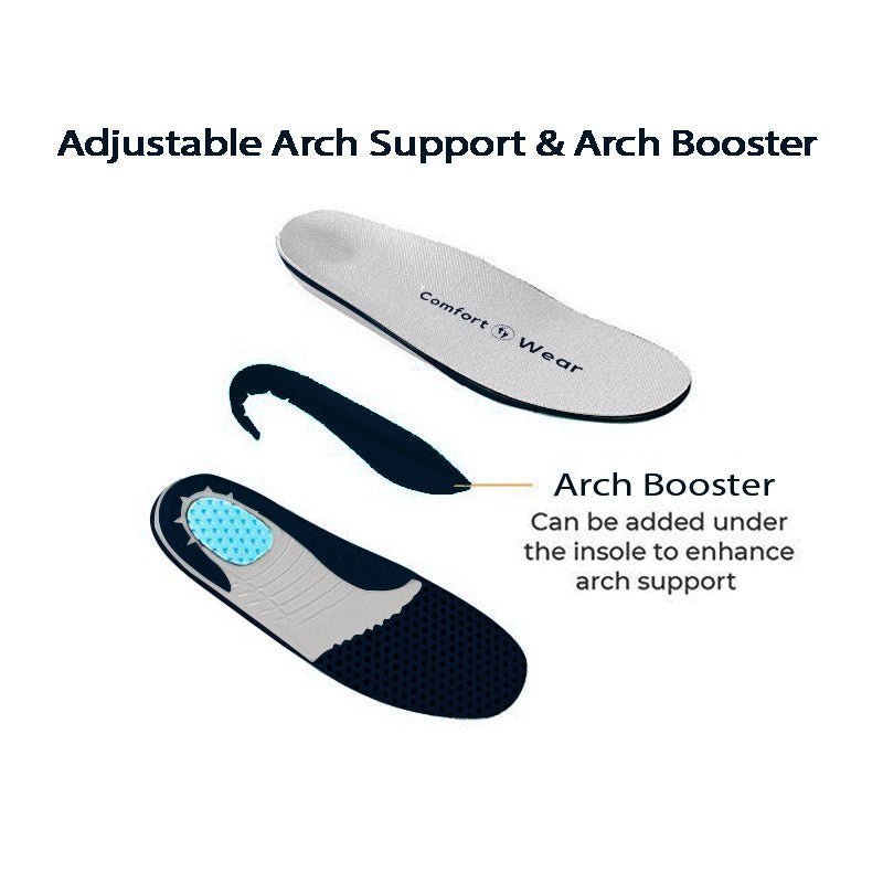 Sole Comfort Bundle (Save $10) - ComfortWear Store